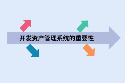 開(kāi)發(fā)資產(chǎn)管理系統(tǒng) 賦能現(xiàn)代企業(yè)資產(chǎn)管理的關(guān)鍵舉措