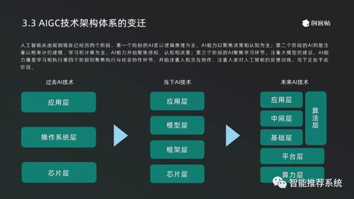 《2023 AIGC產(chǎn)業(yè)發(fā)展及應(yīng)用白皮書》解讀 計(jì)算機(jī)軟硬件與網(wǎng)絡(luò)技術(shù)開發(fā)的融合創(chuàng)新