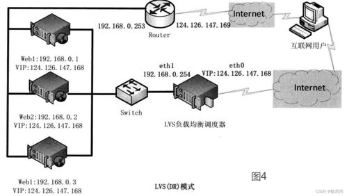 熔斷限流與高并發(fā)處理 實(shí)戰(zhàn)方案、案例解析與技術(shù)深度剖析